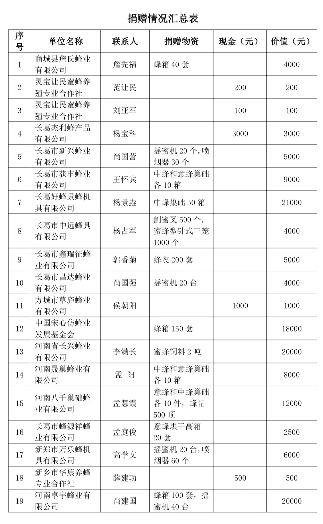 尚建国2.png 尚建国2.png