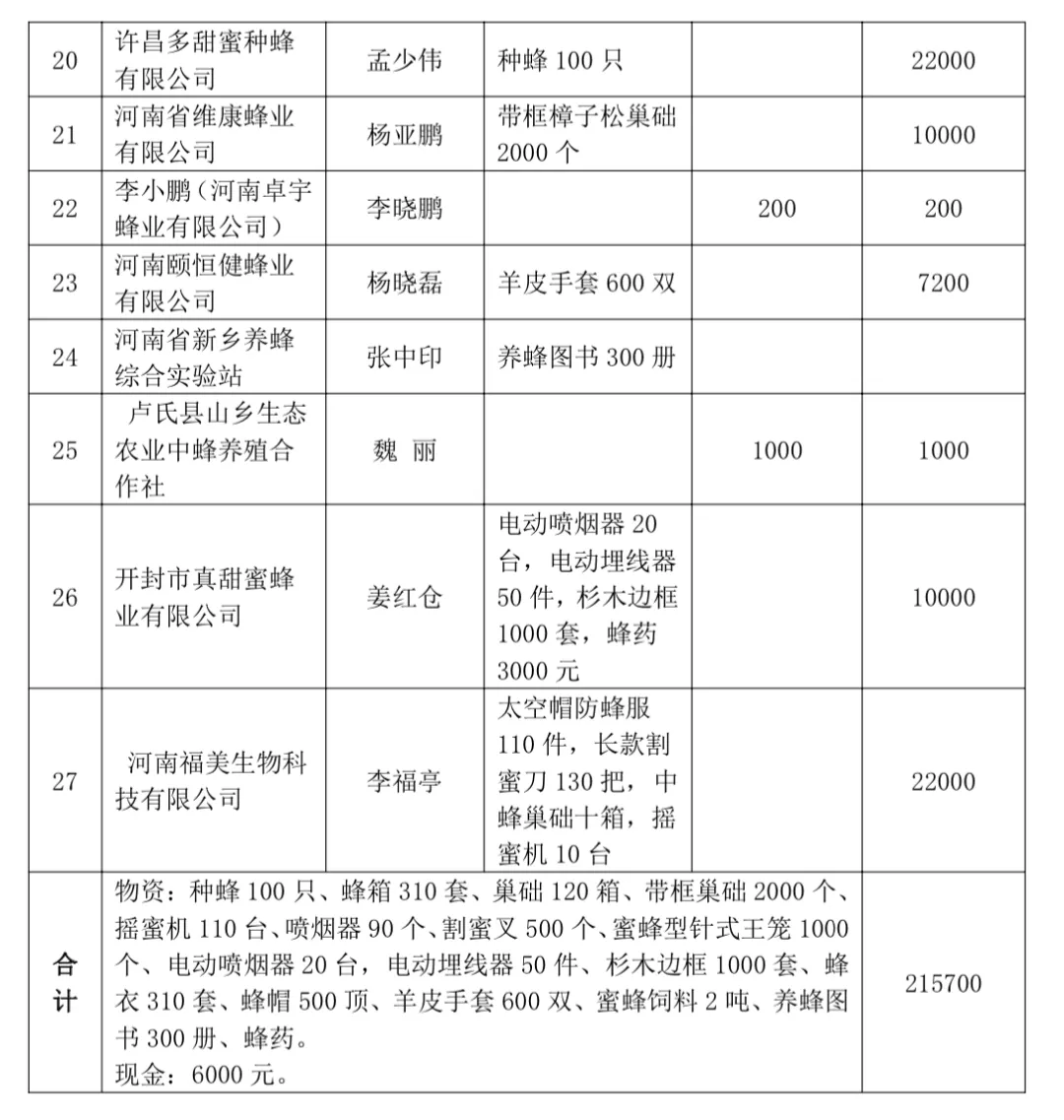 尚建国3.png 尚建国3.png